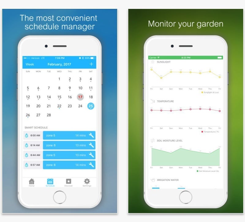 Netro Smart Sprinkler Controller, WiFi, Weather aware, Remote access, 6 Zone, Compatible with Alexa - Image 3